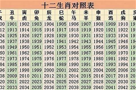 2002年 生肖|2002出生属什么生肖查询，2002多大年龄，2002今年几岁